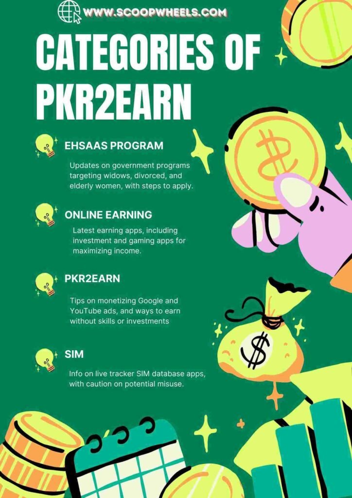 Categories of Pkr2earn