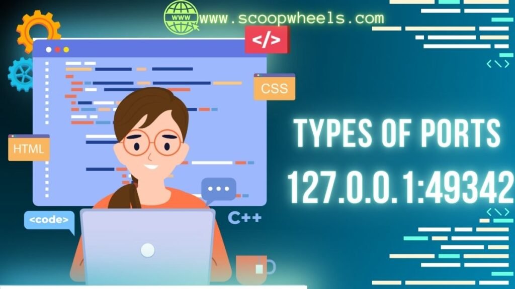 Types of Ports 127.0.0.1:49342