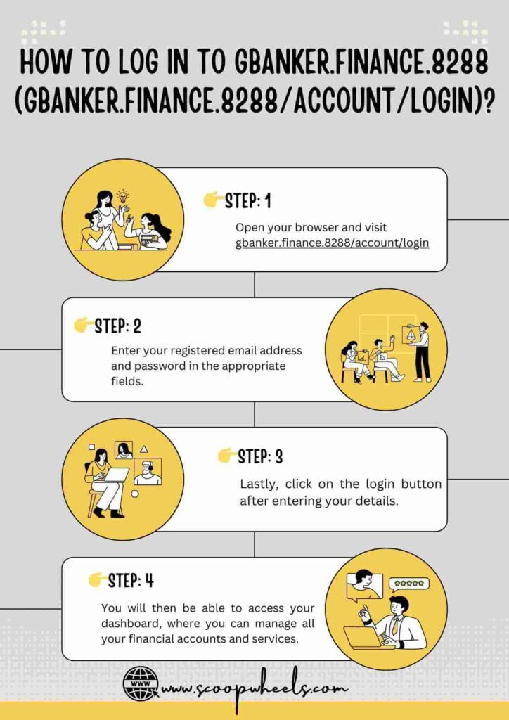 How to Log In to Gbanker.Finance.8288 (gbanker.finance.8288/account/login)?
