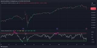 Tax Implications of Trading Nifty Futures