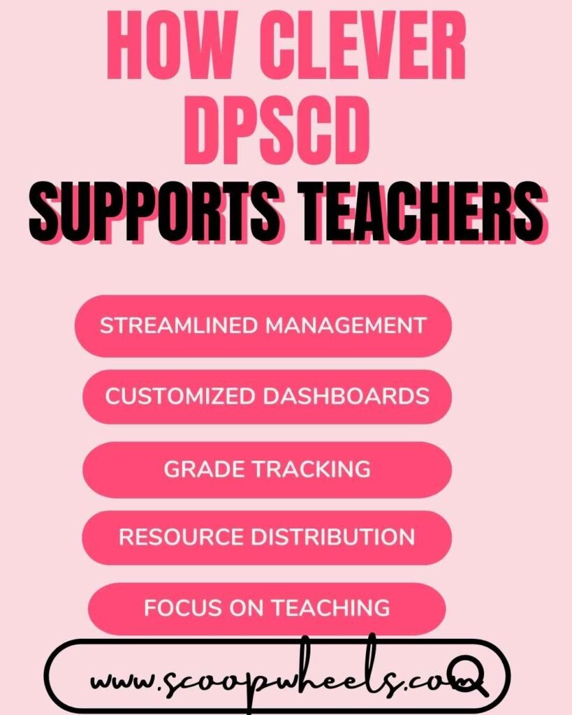 How Clever DPSCD Supports Teachers